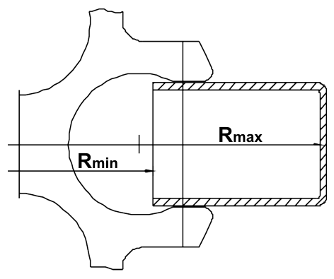 Минимальный и максимальный радиусы бакетного ротора 