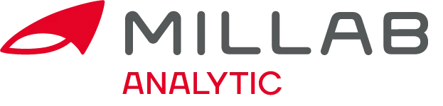 Миллаб Аналитика